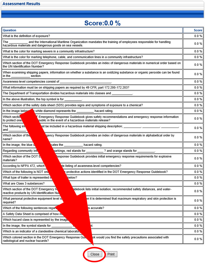 Image of lines of illegible text. At the top are the words Assessment Results, under that a blue bar then the words Score:0.0% Underneath are two columns, a wide one on the left, and a smaller one on the right containing small illegible text. Across the lower half of the image is a large red arrow pointing downward and slightly to the right at a red oval which is encircling a gray button labeled Close. To the right of that is a gray button labeled Print.