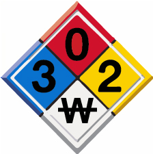 Diamond shaped placard divided into four quadrants top quadrant is red with number 0, left quadrant is blue with number 3, right quadrant is yellow with number 2, and bottom quadrant is white with a stroke through W.